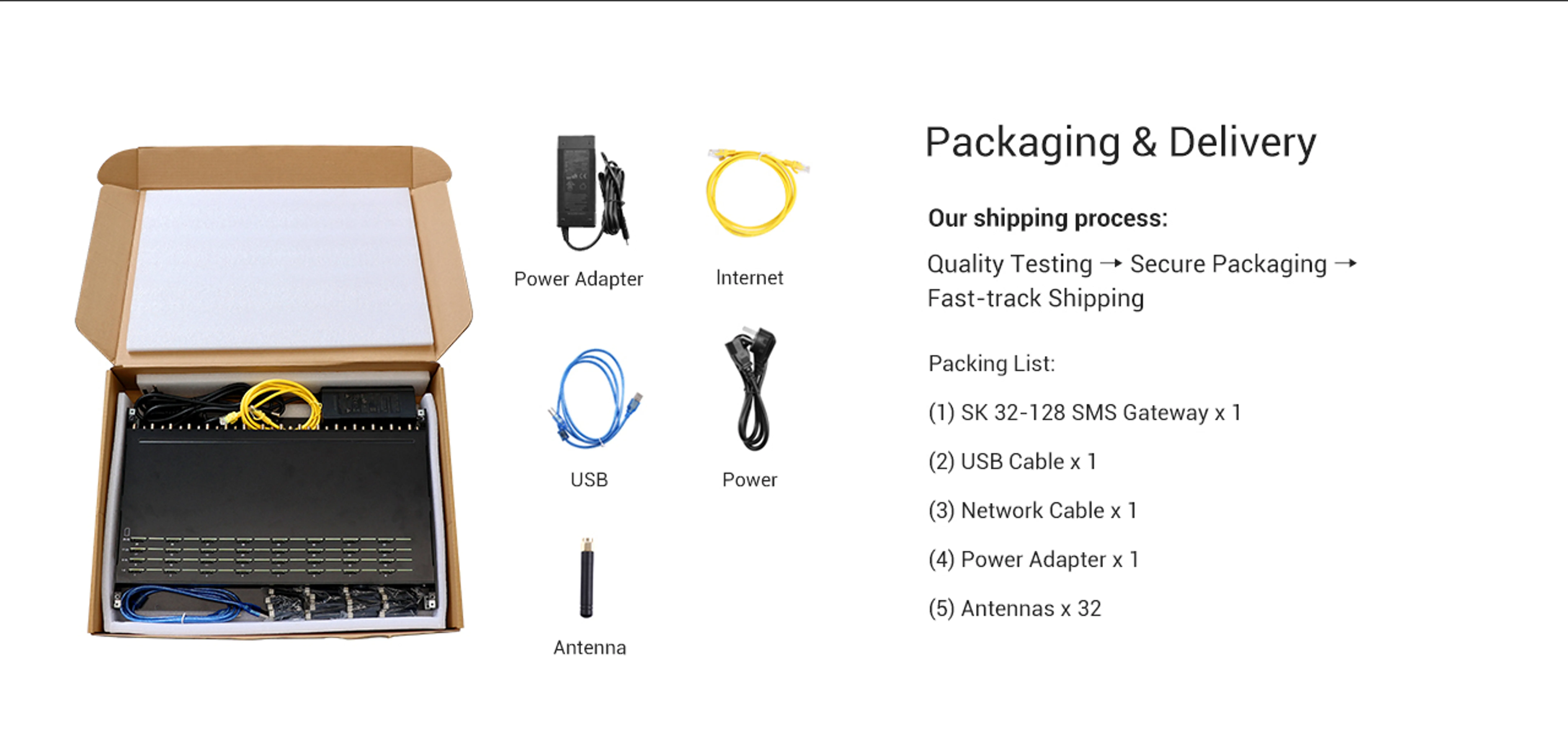 SK-32-128-SMS-Gateway_07